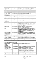 Предварительный просмотр 100 страницы Victron energy VE.Bus Manual