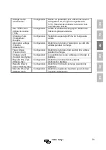 Preview for 101 page of Victron energy VE.Bus Manual