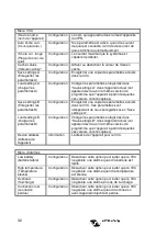 Предварительный просмотр 102 страницы Victron energy VE.Bus Manual