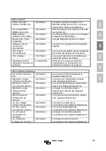 Preview for 103 page of Victron energy VE.Bus Manual