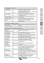 Предварительный просмотр 135 страницы Victron energy VE.Bus Manual