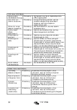 Preview for 138 page of Victron energy VE.Bus Manual