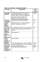 Preview for 152 page of Victron energy VE.Bus Manual