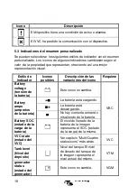 Предварительный просмотр 160 страницы Victron energy VE.Bus Manual