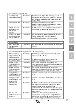 Предварительный просмотр 169 страницы Victron energy VE.Bus Manual