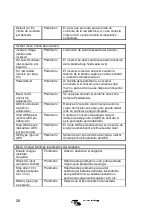 Preview for 170 page of Victron energy VE.Bus Manual