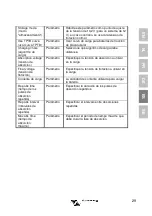 Предварительный просмотр 171 страницы Victron energy VE.Bus Manual