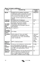 Предварительный просмотр 186 страницы Victron energy VE.Bus Manual