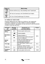 Preview for 194 page of Victron energy VE.Bus Manual