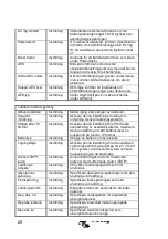 Preview for 204 page of Victron energy VE.Bus Manual