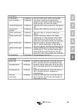 Предварительный просмотр 205 страницы Victron energy VE.Bus Manual