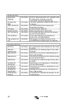 Preview for 206 page of Victron energy VE.Bus Manual