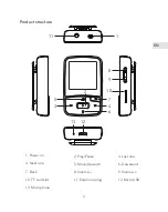 Предварительный просмотр 9 страницы Victure M3 User Manual