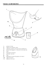 Preview for 50 page of vidabelle VD-7241 Manual