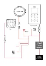 Предварительный просмотр 24 страницы Vidalux Hydro Plus Series Installation And Operating Manual