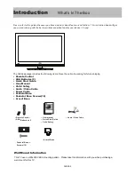 Preview for 7 page of Vidao 32E66 User Manual