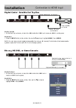 Предварительный просмотр 14 страницы Vidao 40V40UHD User Manual