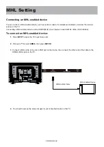 Preview for 33 page of Vidao 40V41UHD User Manual