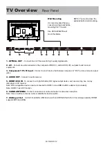 Предварительный просмотр 13 страницы Vidao 48V40UHD User Manual