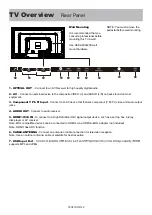 Предварительный просмотр 13 страницы Vidao 50V41UHD User Manual