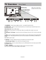 Предварительный просмотр 13 страницы Vidao 50V800R User Manual