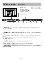 Предварительный просмотр 13 страницы Vidao 50V950 User Manual