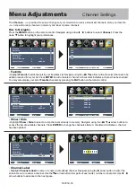 Предварительный просмотр 31 страницы Vidao 50V950 User Manual