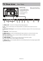 Предварительный просмотр 13 страницы Vidao 55CRV4K User Manual