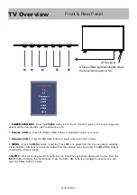 Предварительный просмотр 12 страницы Vidao 55V41UHD User Manual