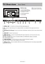 Предварительный просмотр 13 страницы Vidao 55V41UHD User Manual