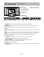 Предварительный просмотр 13 страницы Vidao 55V800R User Manual