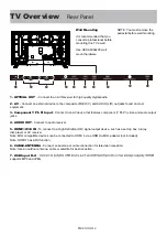 Предварительный просмотр 13 страницы Vidao 65V41UHD User Manual