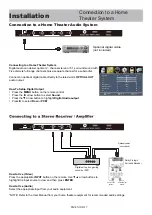 Предварительный просмотр 18 страницы Vidao 65V41UHD User Manual