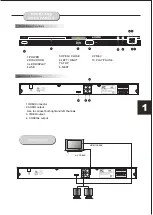 Предварительный просмотр 5 страницы Vidao DVD5500 Instruction Manual