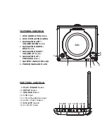 Preview for 3 page of Vidao PDV715 Instruction Manual