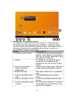 Preview for 35 page of Vidao V7TAB16BT User Manual