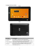 Предварительный просмотр 3 страницы Vidao V7TAB8S User Manual