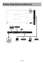 Preview for 14 page of Vidao VS50U22 User Manual