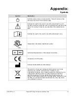 Preview for 43 page of VIDAR DiagnosticPRO Edge Installation Manual