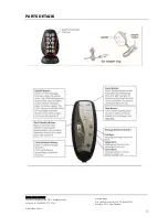 Preview for 4 page of Vidawell VW0259MS Instruction Manual