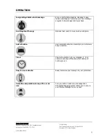 Preview for 6 page of Vidawell VW0259MS Instruction Manual