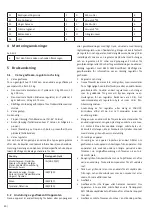 Preview for 40 page of vidaXL 44281 Operating And Safety Instructions Manual