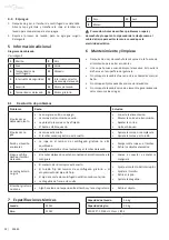 Предварительный просмотр 32 страницы vidaXL 50549 Operating And Safety Instructions Manual