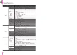 Preview for 22 page of Videcon Concept Pro VHSD-810EXT User Manual