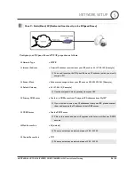 Предварительный просмотр 54 страницы Videcon VHSD-870EXT Instruction Manual