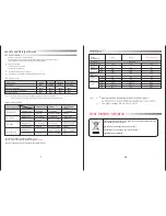 Preview for 10 page of Videcon VS76P12 Owner'S Manual