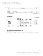 Предварительный просмотр 68 страницы Videk VISIONSENSOR 2030 User Manual