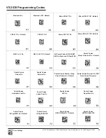 Предварительный просмотр 92 страницы Videk VISIONSENSOR 2030 User Manual