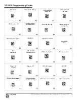 Предварительный просмотр 94 страницы Videk VISIONSENSOR 2030 User Manual