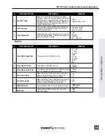 Предварительный просмотр 79 страницы Video Devices PIX 270i User Manual